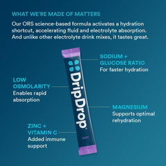 DripDrop etiqueta nutricional y lista de electrolitos para información clara