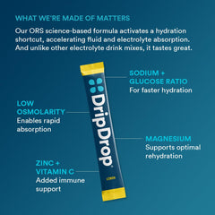 Etiqueta del paquete DripDrop con ingredientes y beneficios claros