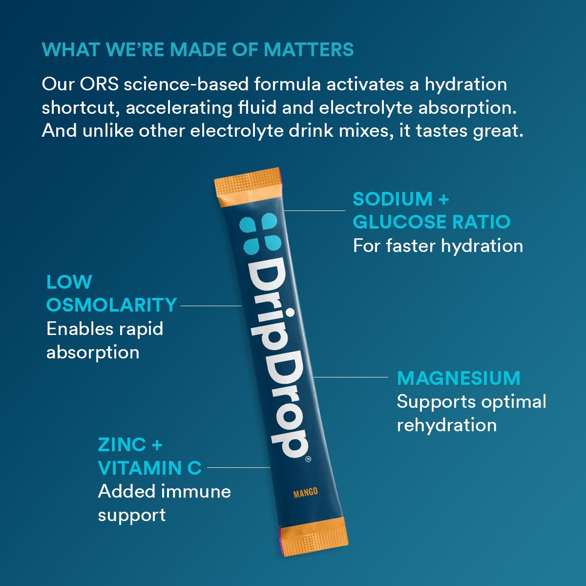 DripDrop en vaso mezclado tropical demostrando apariencia apetecible y refrescante