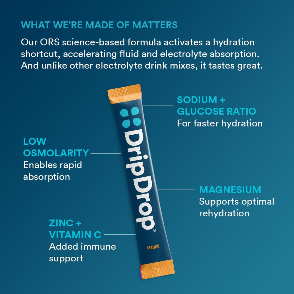DripDrop en vaso mezclado tropical demostrando apariencia apetecible y refrescante