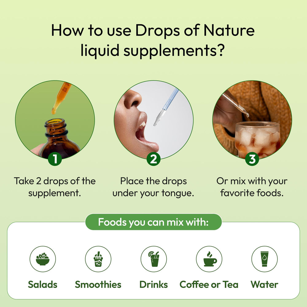 Hojas de té verde junto a botella Drops of Nature destacando origen botánico y concentración