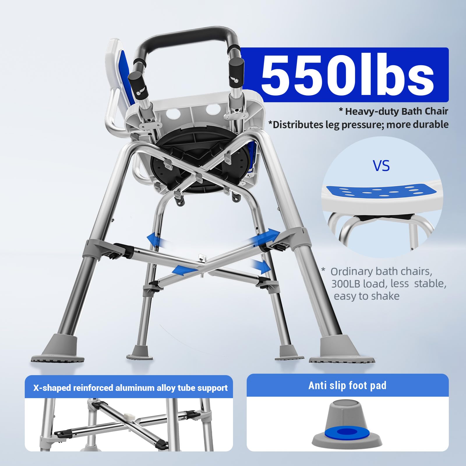 Drseats mecanismo giratorio 360° con cierre que facilita accesos