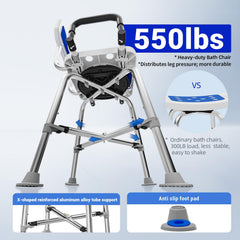 Drseats mecanismo giratorio 360° con cierre que facilita accesos