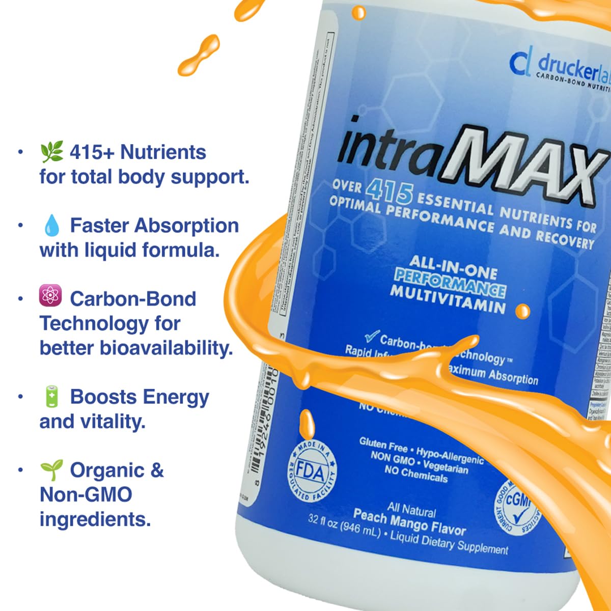 Drucker Labs intraMAX en encuadre de cocina mostrando uso cotidiano y conveniencia