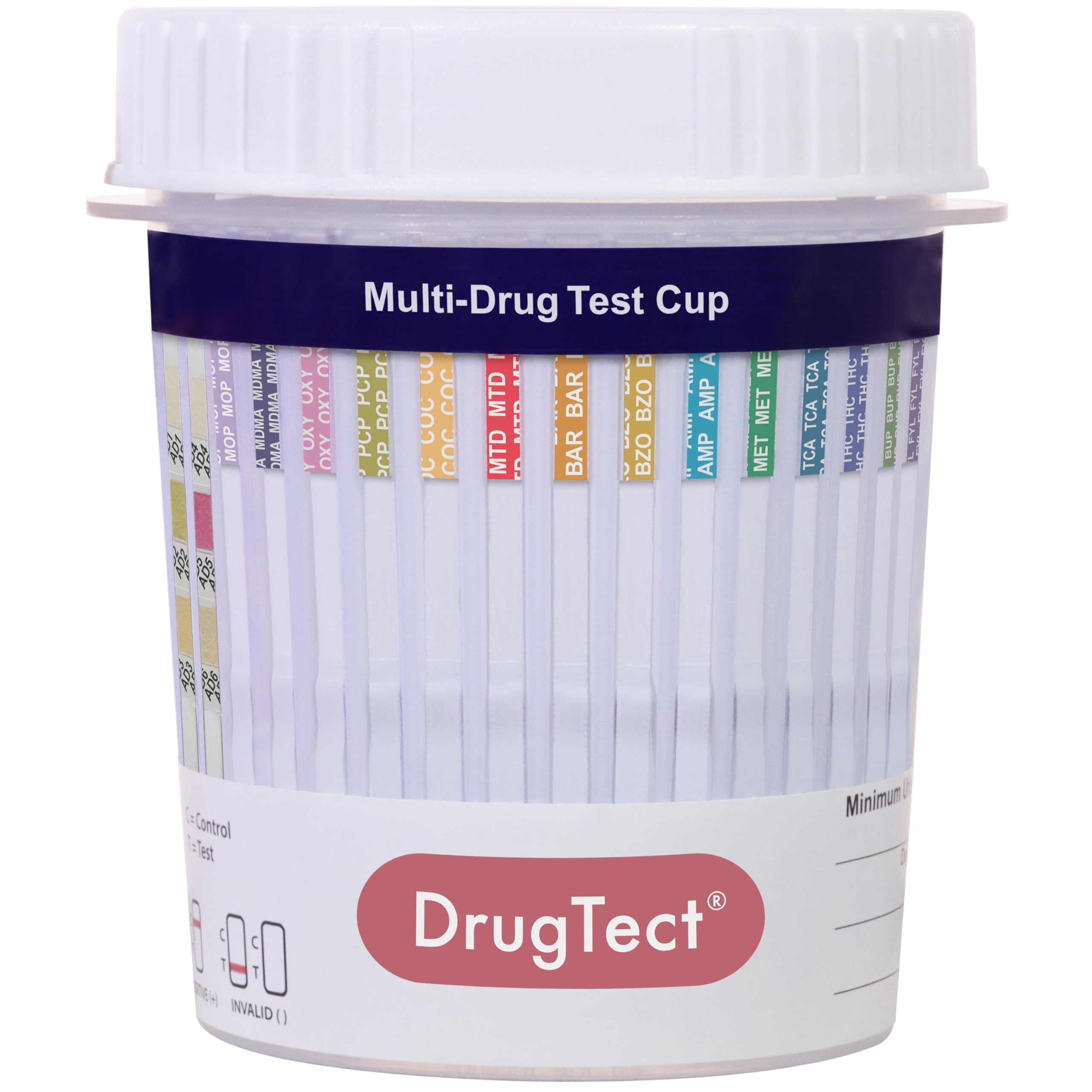 DrugTect copa en uso durante recolección facilitando proceso controlado