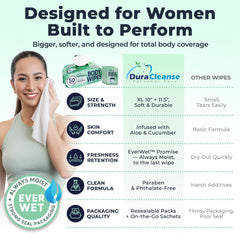 Dura Cleanse paquete de viaje dentro de bolso para higiene sin agua