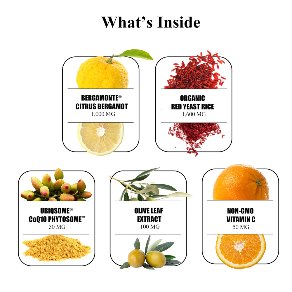 Durable ingredientes clave: red yeast rice y Bergamonte en primer plano