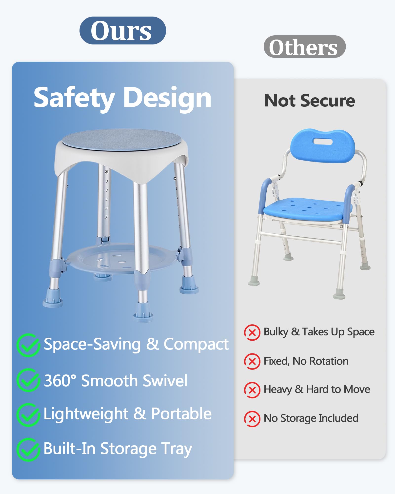 DUTYWORKS silla plegada y lista para transporte, portátil y fácil de guardar
