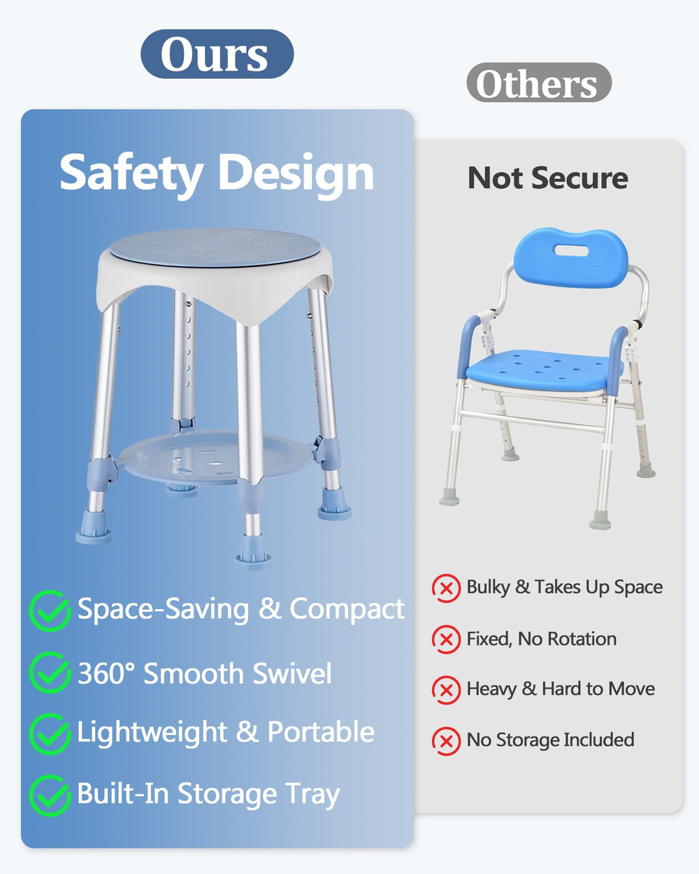 DUTYWORKS silla plegada y lista para transporte, portátil y fácil de guardar