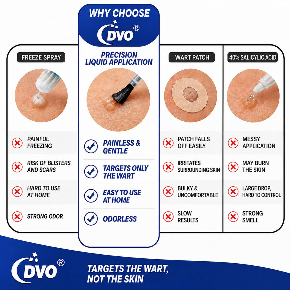 DVO envase con etiqueta ampliada mostrando ingredientes clave
