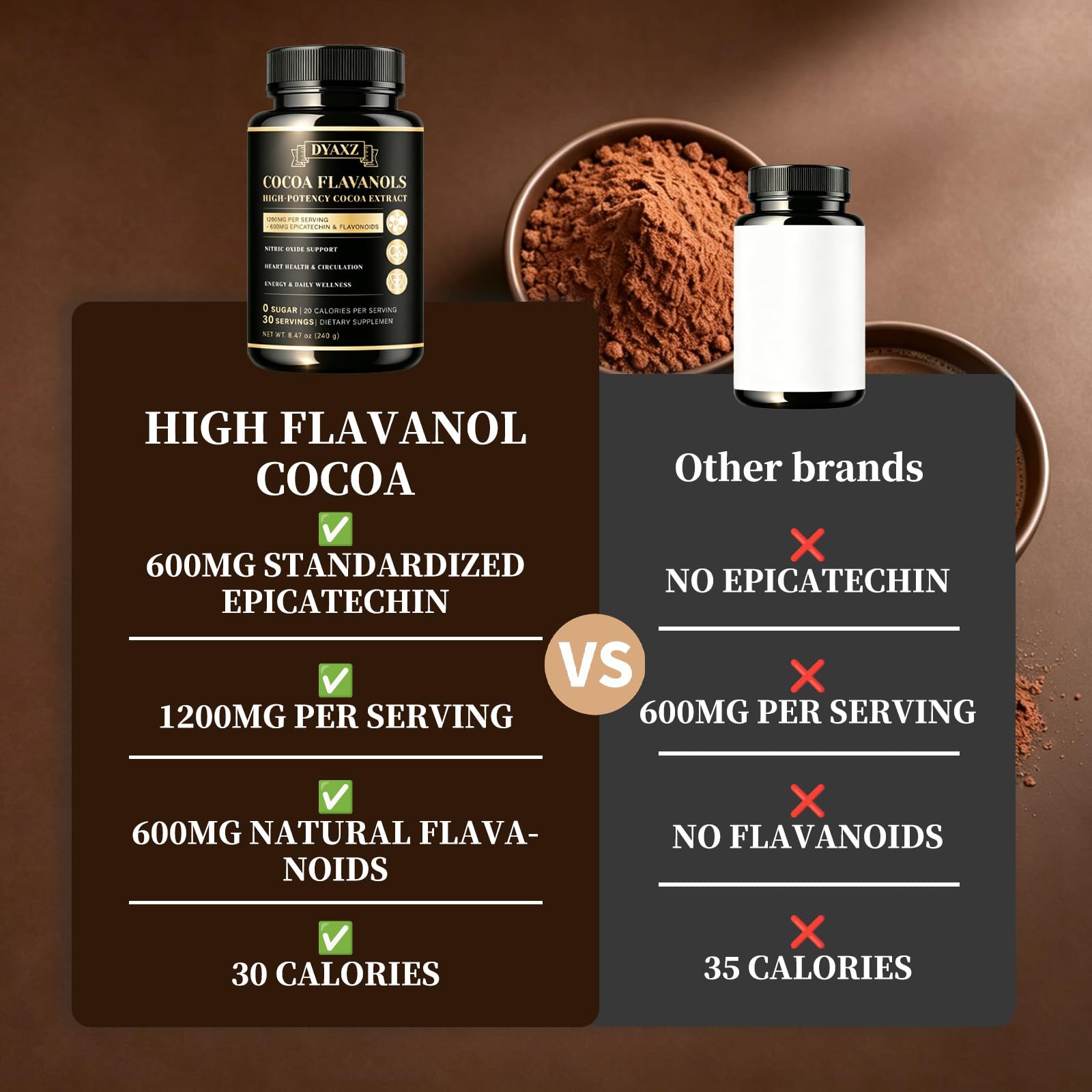 DYAXZ cacao disuelto en café aporta sabor intenso y sin arena