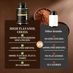 DYAXZ cacao disuelto en café aporta sabor intenso y sin arena