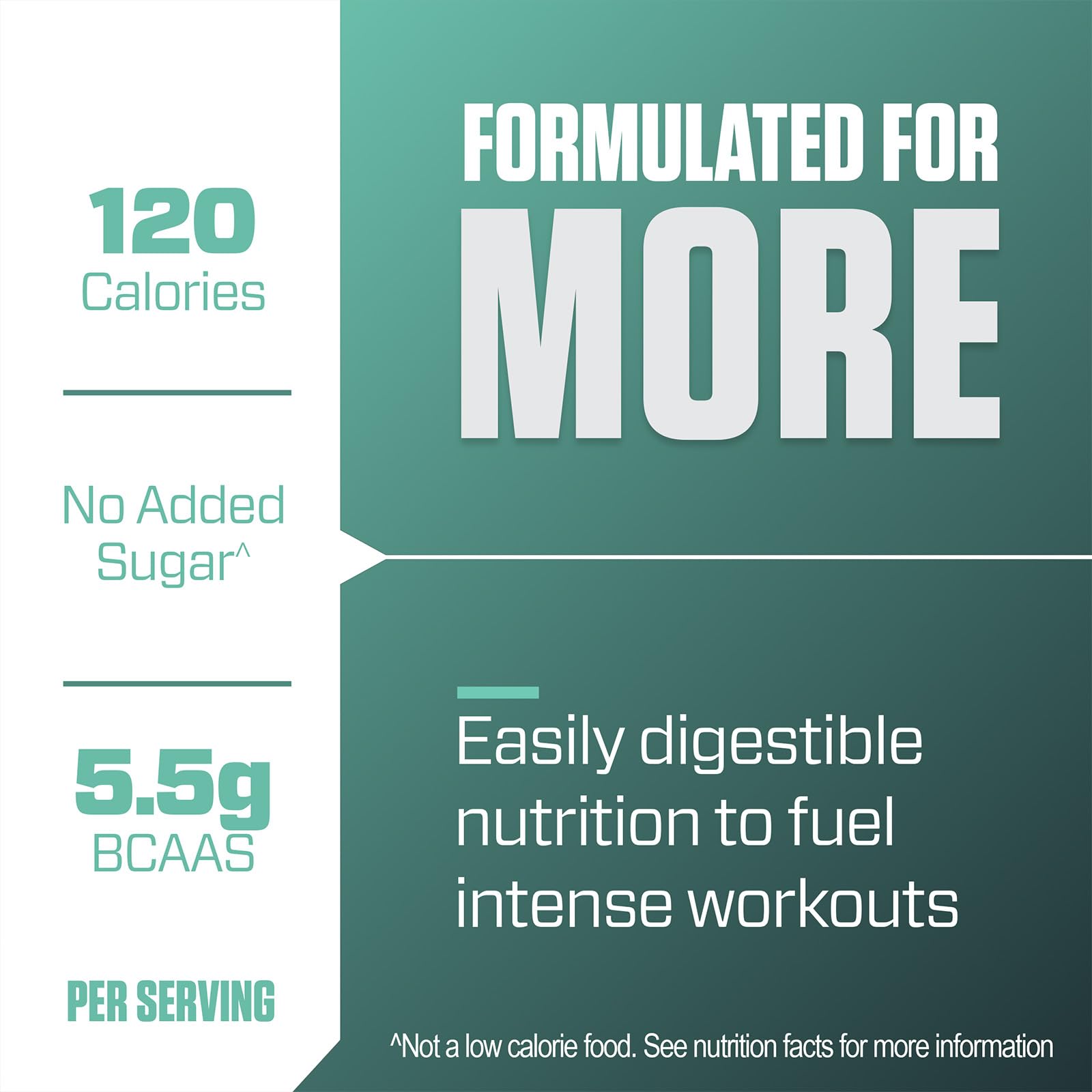 Etiqueta nutricional Dymatize ISO100 destacando BCAA y contenidos por porción