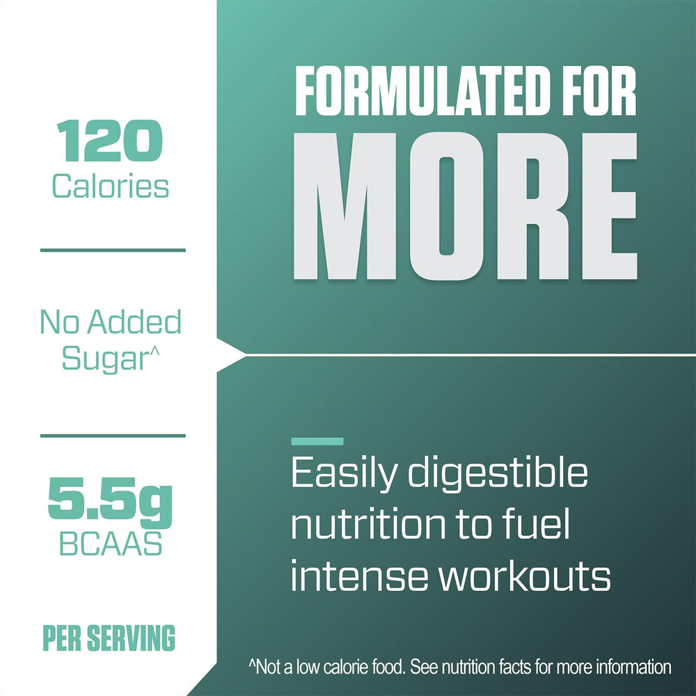 Etiqueta nutricional Dymatize ISO100 destacando BCAA y contenidos por porción