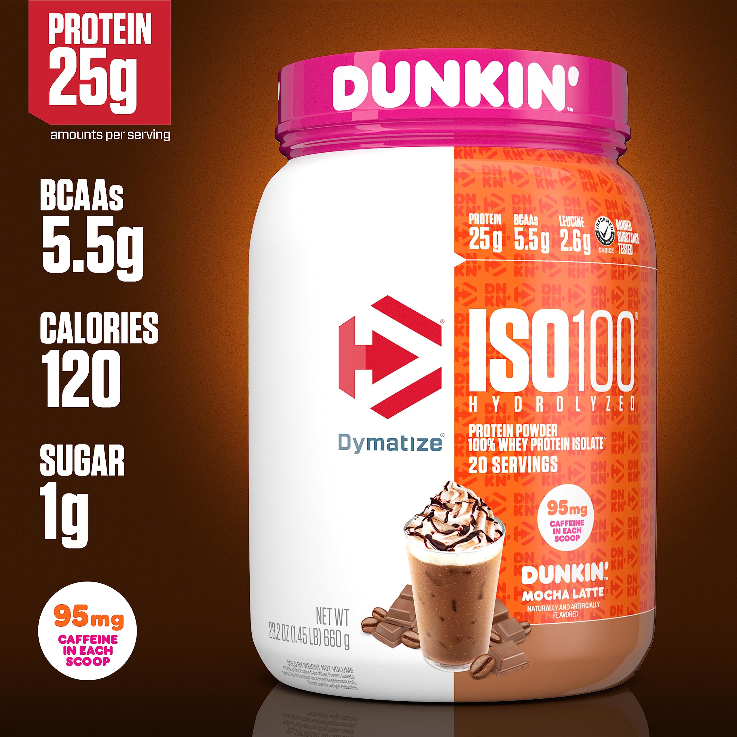Dymatize ISO100 detalle de la etiqueta nutricional para información clara