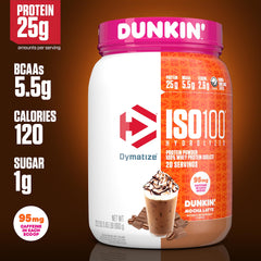 Dymatize ISO100 detalle de la etiqueta nutricional para información clara