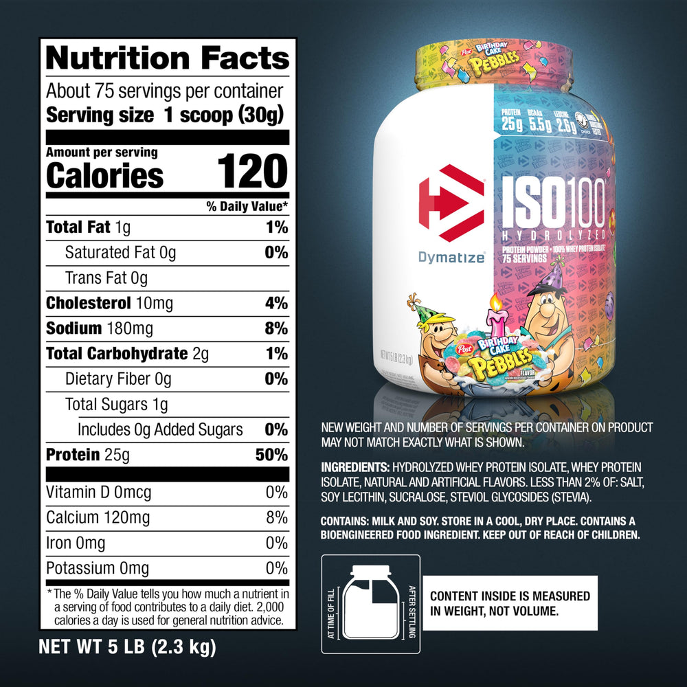 Dymatize ISO100 etiqueta de ingredientes y valores nutricionales, transparencia y calidad