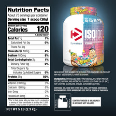 Dymatize ISO100 etiqueta de ingredientes y valores nutricionales, transparencia y calidad