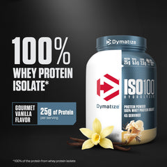 Dymatize polvo textura cercana que destaca disolución rápida