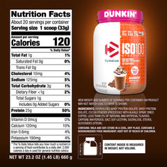 Dymatize ISO100 tamaño del bote comparado con mano para escala real