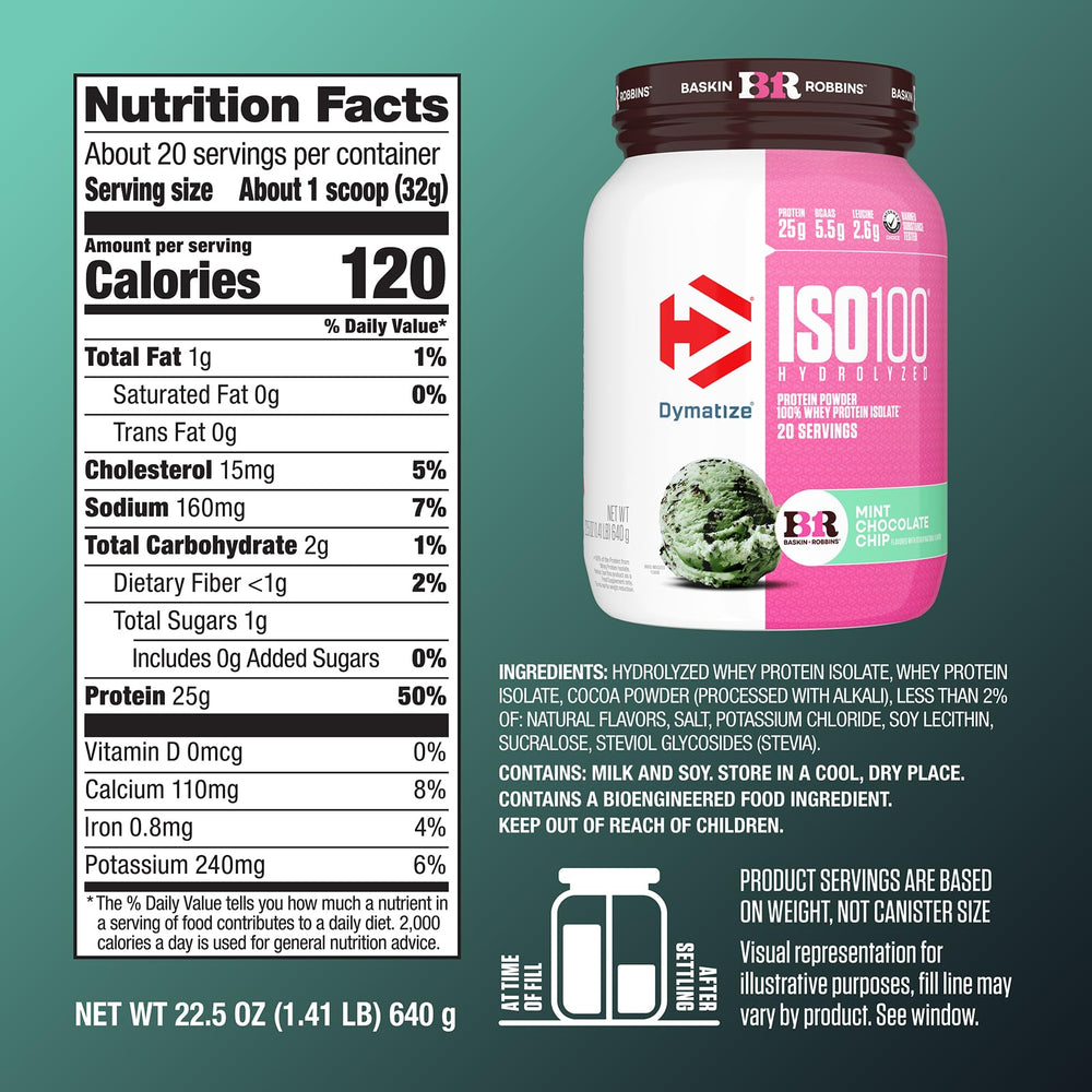 Batido Dymatize ISO100 menta chocolate listo para beber, sabor refrescante y nutritivo