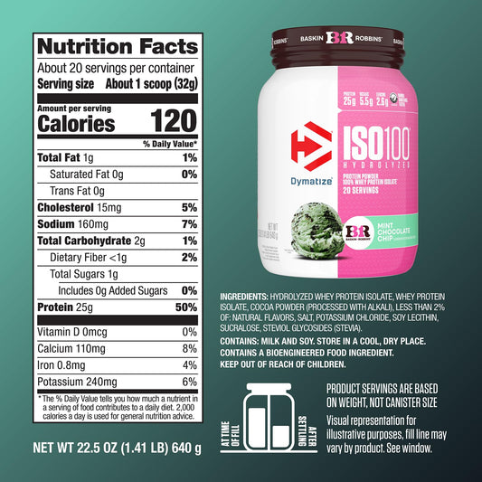 Batido Dymatize ISO100 menta chocolate listo para beber, sabor refrescante y nutritivo