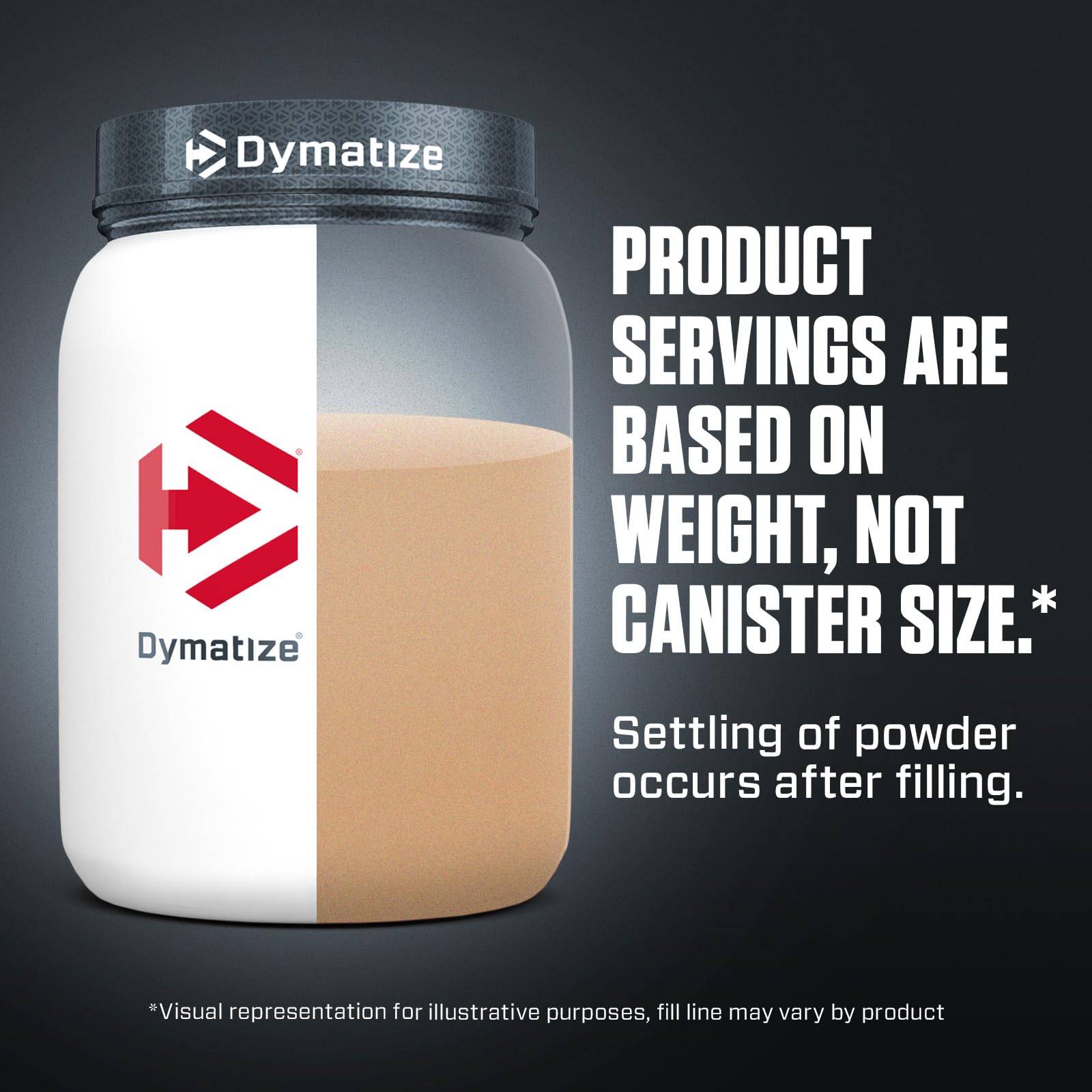 Dymatize vaso junto a pesa para comparar porción y escala real