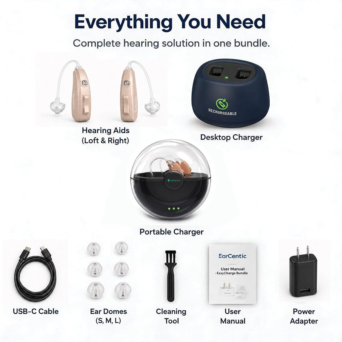 Ear Centric audífonos en la mano para comparar tamaño y portabilidad