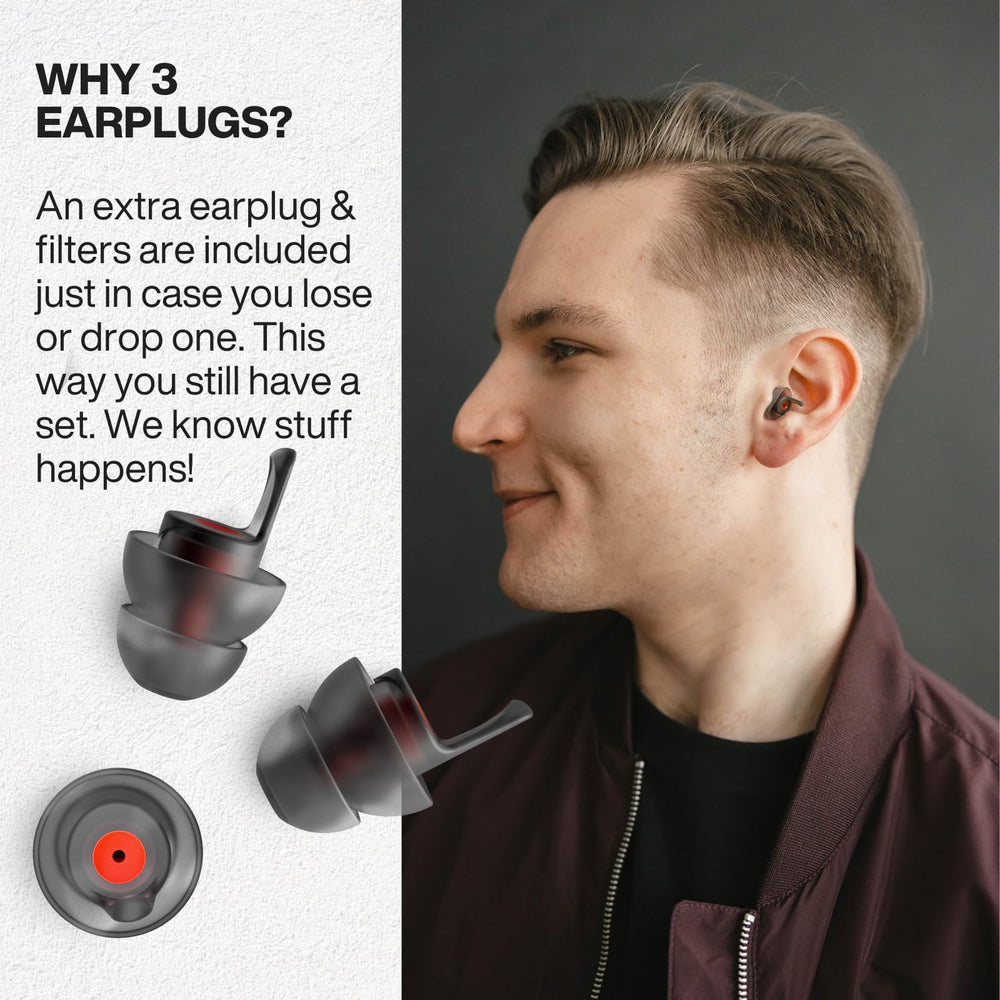 EarPeace comparación de tamaños Small y Medium para ajuste personalizado