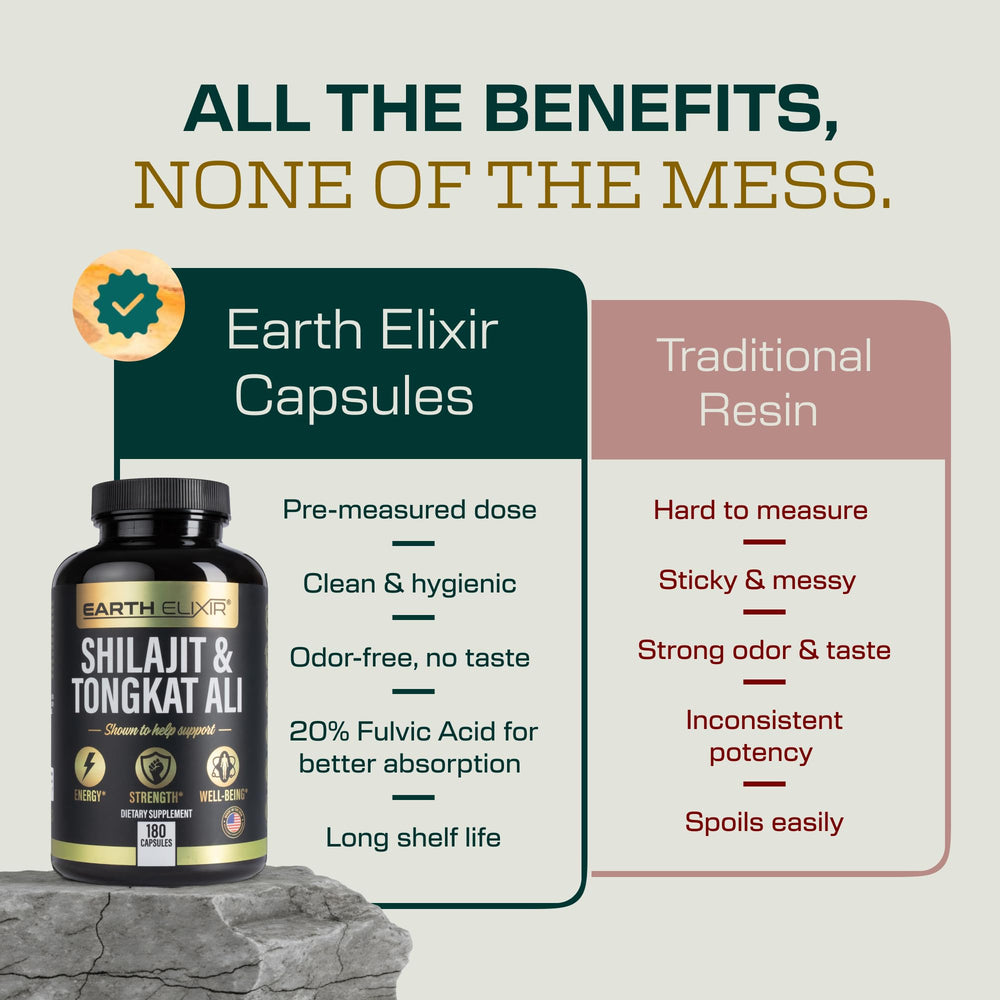 Earth Elixir cápsulas en mano para comparar tamaño y facilidad de uso