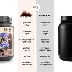 Earth Fed Muscle batido en vaso listo para recuperación tras ejercicio