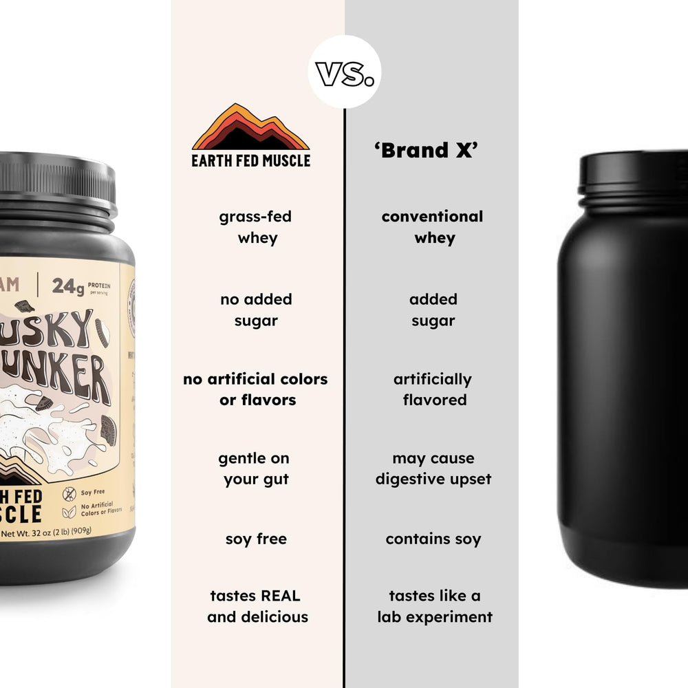 Earth Fed Muscle comparación de tamaño de la lata para referencia de porciones