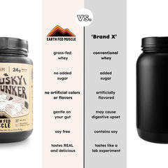 Earth Fed Muscle comparación de tamaño de la lata para referencia de porciones