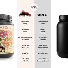 Etiqueta nutricional de Earth Fed Muscle con 25 g de proteína por porción