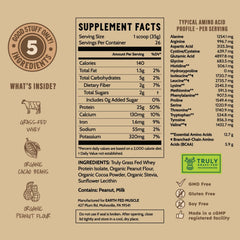Ilustración del procesamiento en frío de Earth Fed Muscle preservando proteína