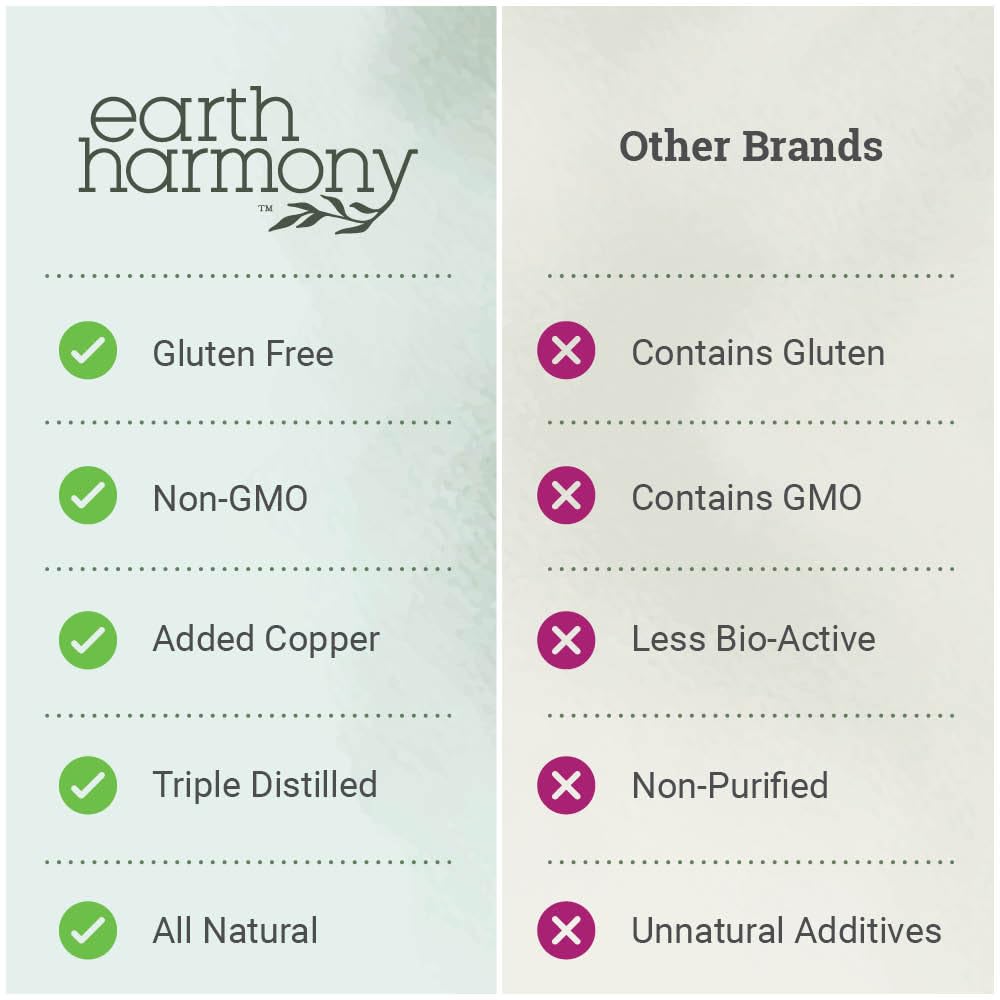 Earth Harmony Naturals frasco junto a regla para comparar tamaño portátil