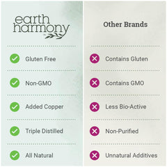 Earth Harmony Naturals frasco junto a regla para comparar tamaño portátil