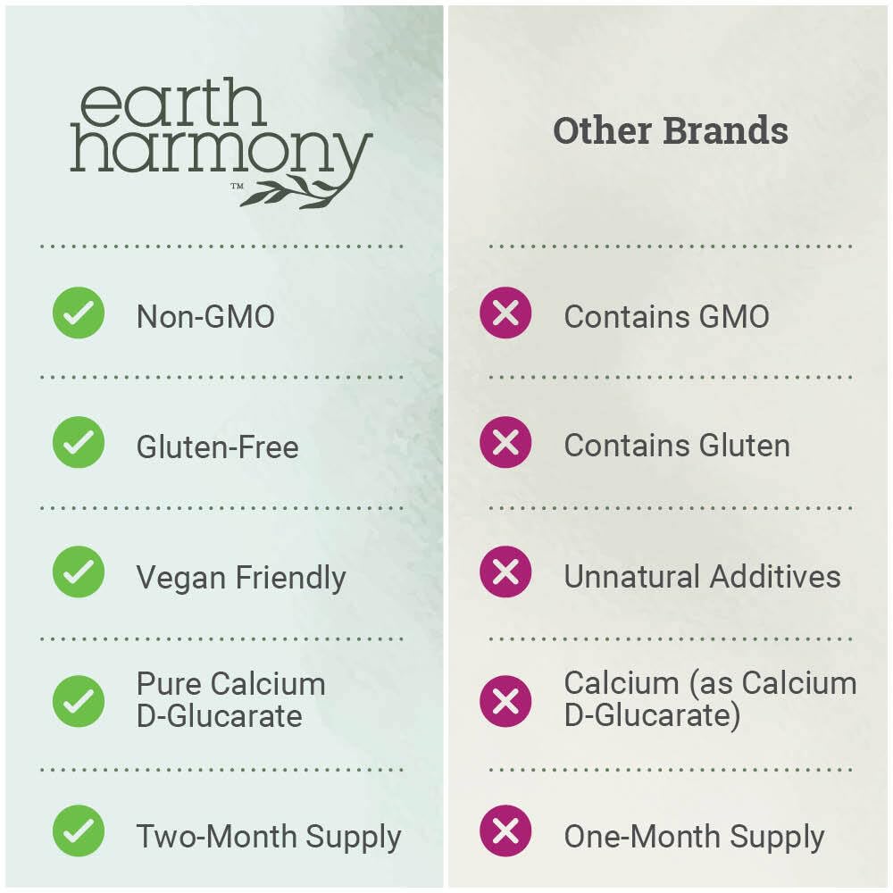 Earth Harmony ingredientes naturales como frutas y verduras, beneficio origen vegetal