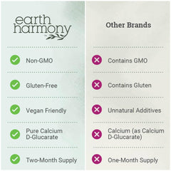 Earth Harmony ingredientes naturales como frutas y verduras, beneficio origen vegetal