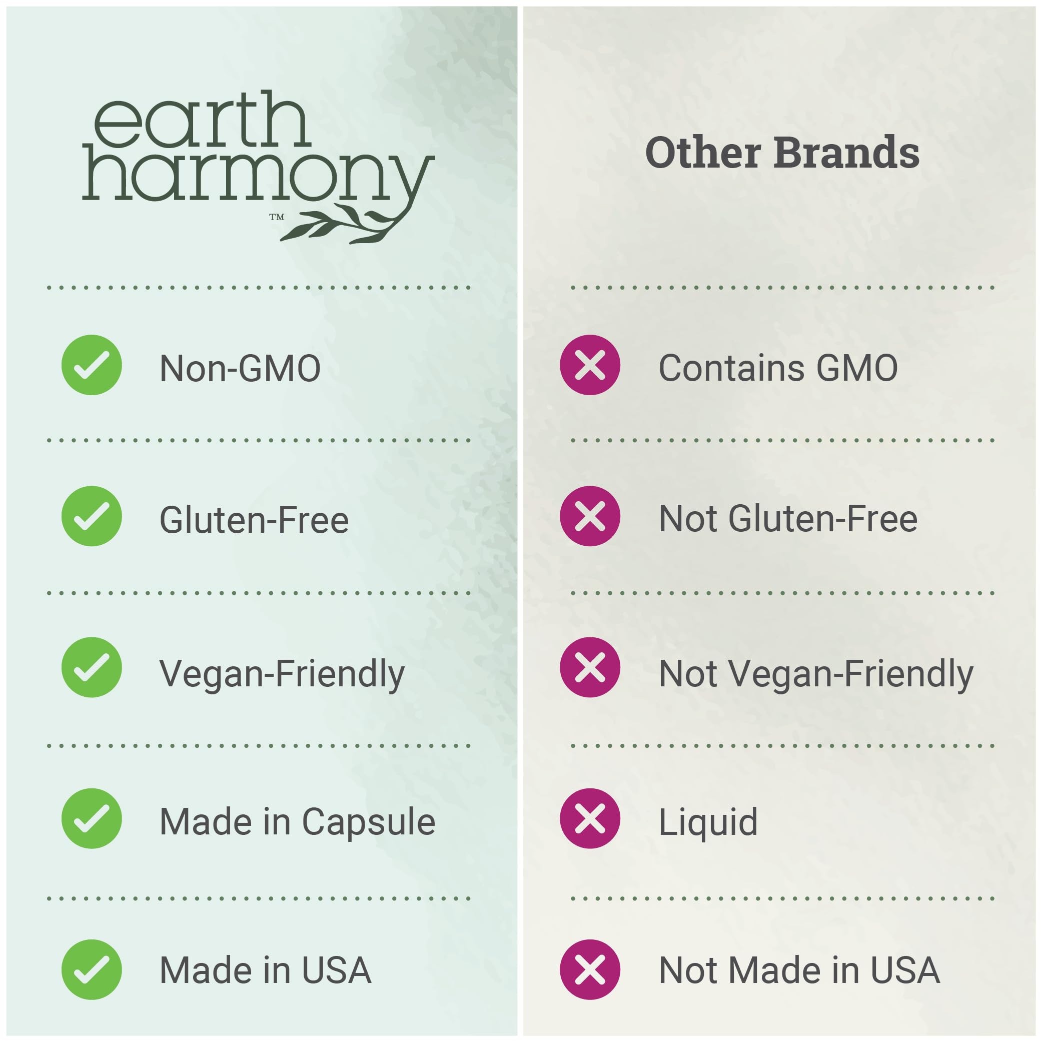 Earth Harmony Naturals comparación tamaño de cápsula junto a moneda