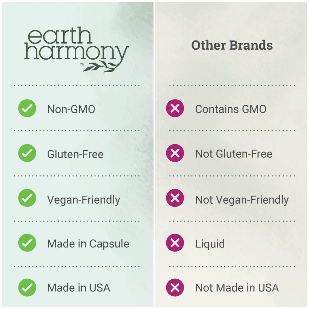 Earth Harmony Naturals comparación tamaño de cápsula junto a moneda