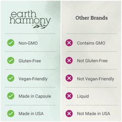 Earth Harmony Naturals comparación tamaño de cápsula junto a moneda