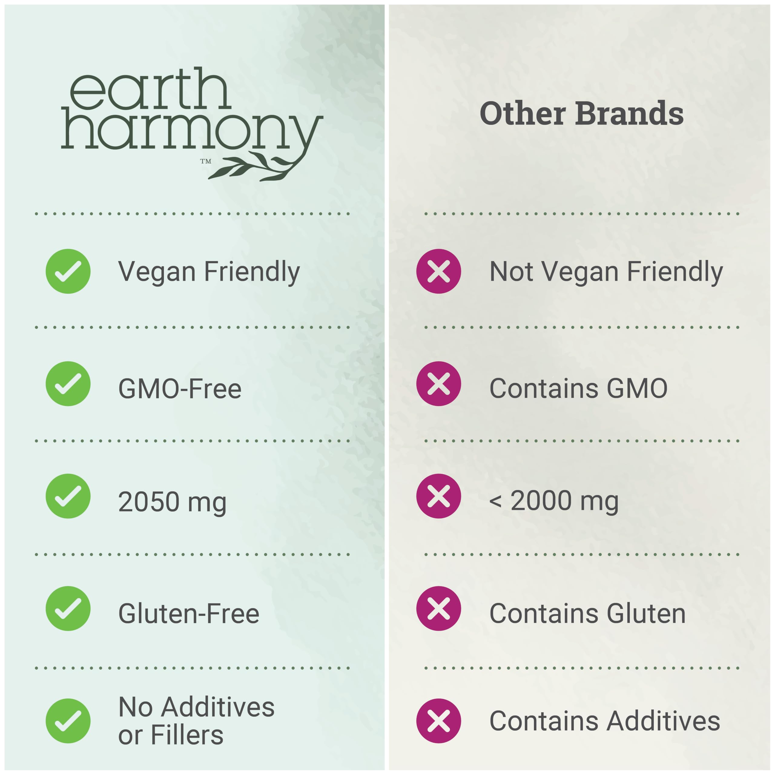 Earth Harmony Naturals etiqueta legible con ingredientes y pureza