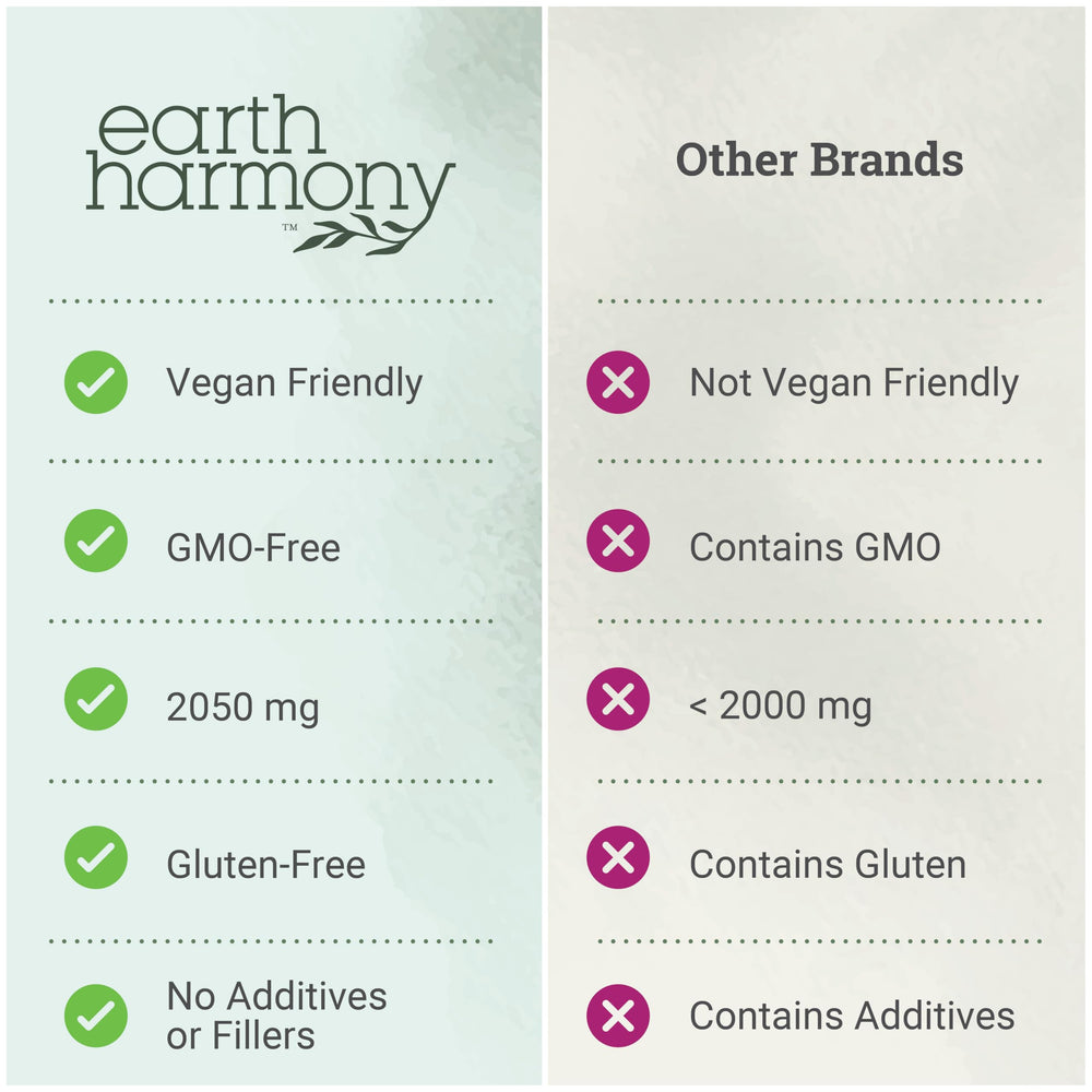 Earth Harmony Naturals etiqueta legible con ingredientes y pureza
