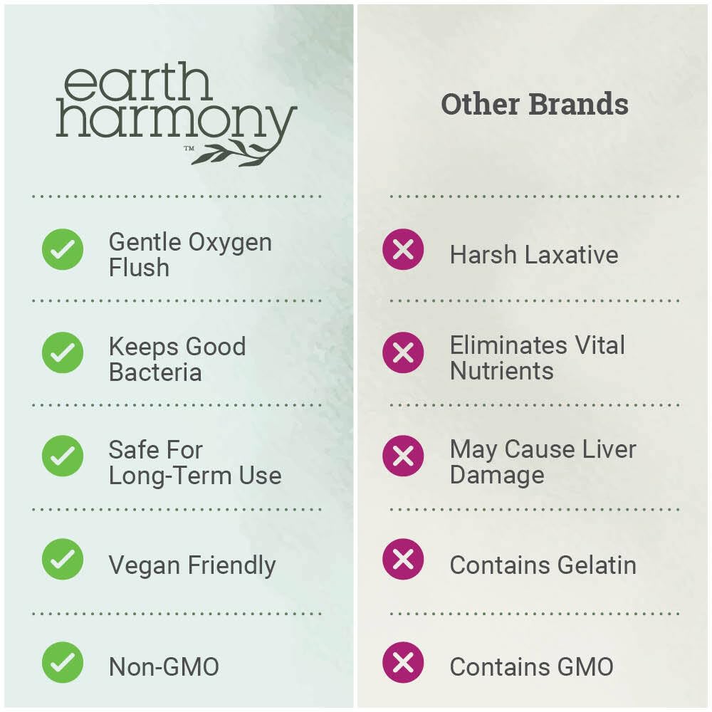 Earth Harmony Naturals ingredientes principales resaltados para transparencia y confianza
