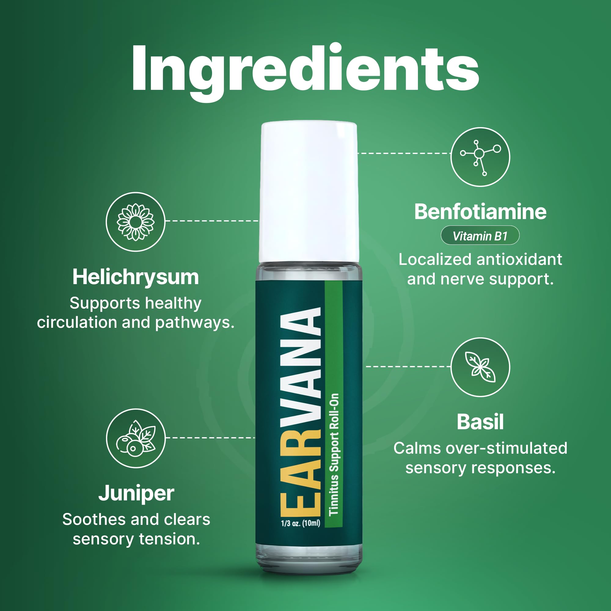 Basic Vigor EarVana etiqueta con ingredientes resaltando calidad y fabricación en EE. UU.