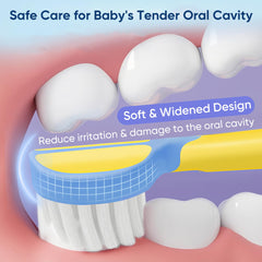 EASICUTI detalle de cerdas ultra suaves para proteger encías