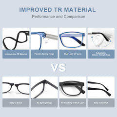 EASY READ bisagra con resorte destacando ajuste flexible y durabilidad