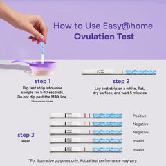 Easy@Home contenido del kit desplegado sobre mesa, incluye 25 OPK y 10 pruebas