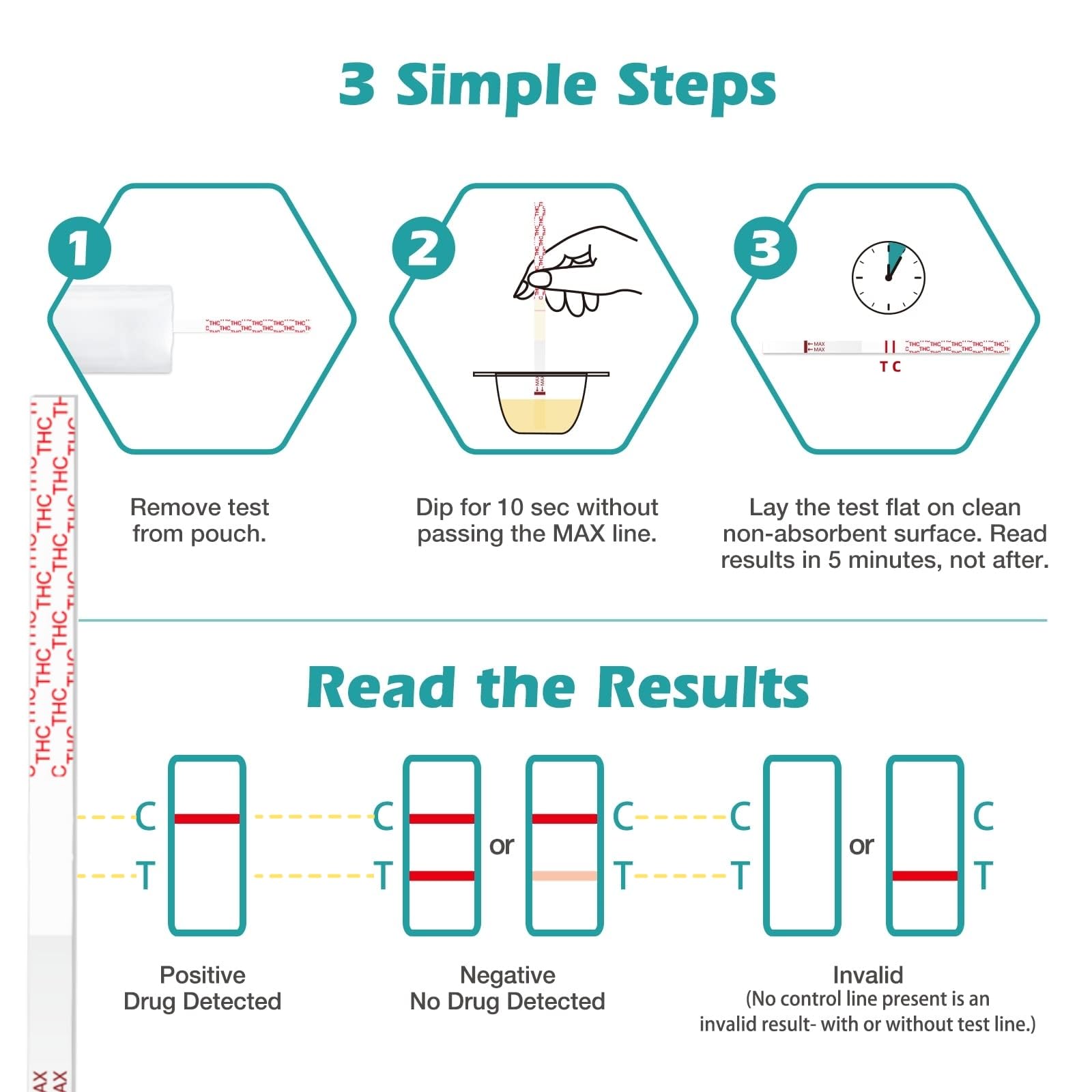 Easy@Home primer plano del reactivo y la línea de resultado claridad visual